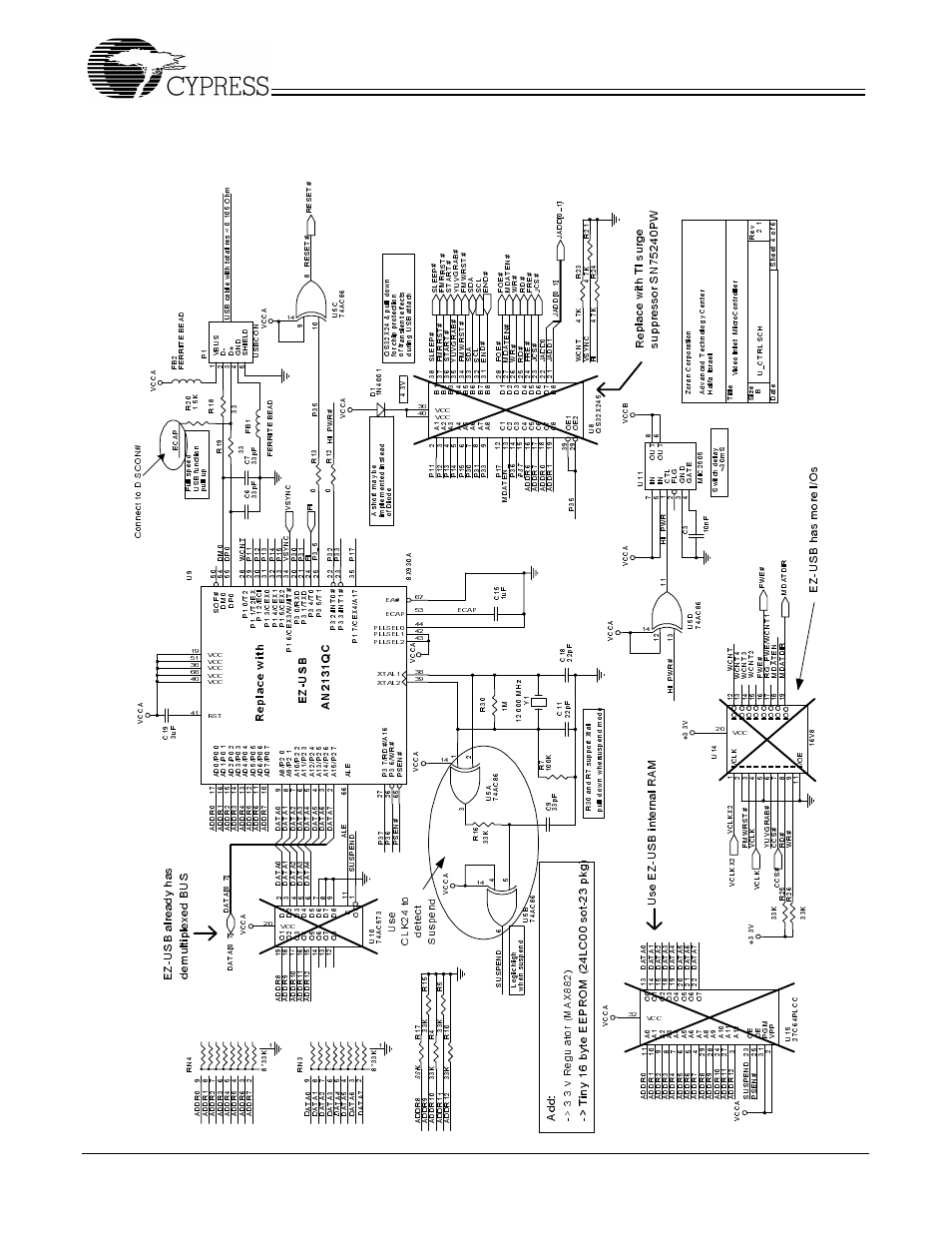 Converting from intel 8x930ax to cypress ez-usb, Exhibit a, Zoran video inlet schematic prior to conversion | Vxssu hvv ru 6 1 3, 8 6% kd v p ru h ,2 v, Y 5hj xo dw ru 0, 8v h &/.  wr g hwh fw 6 xvsh qg | Cypress Intel 8x930Ax User Manual | Page 7 / 7