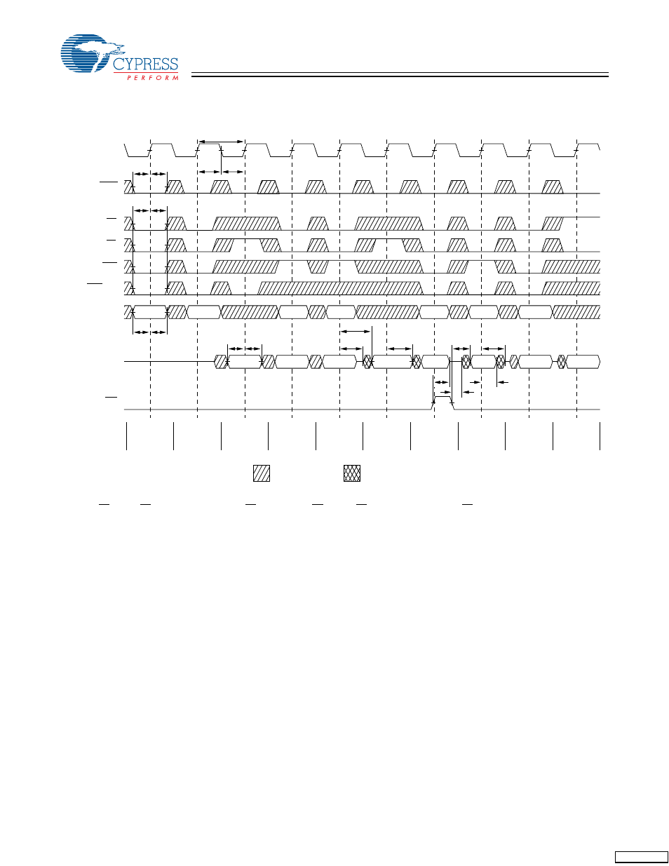 Switching waveforms | Cypress CY7C1334H User Manual | Page 10 / 13