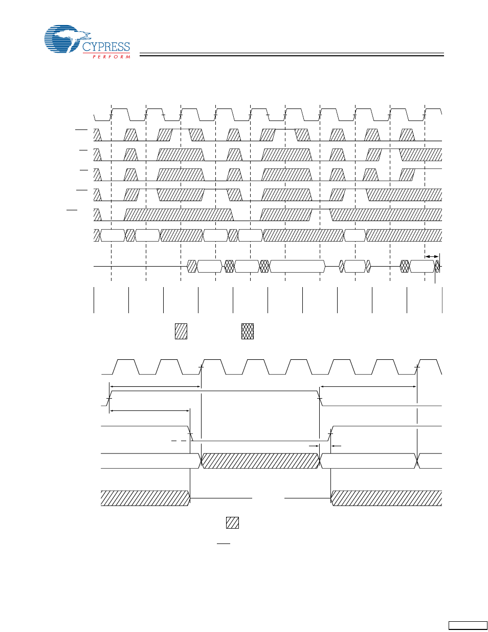 Cypress CY7C1334H User Manual | Page 11 / 13