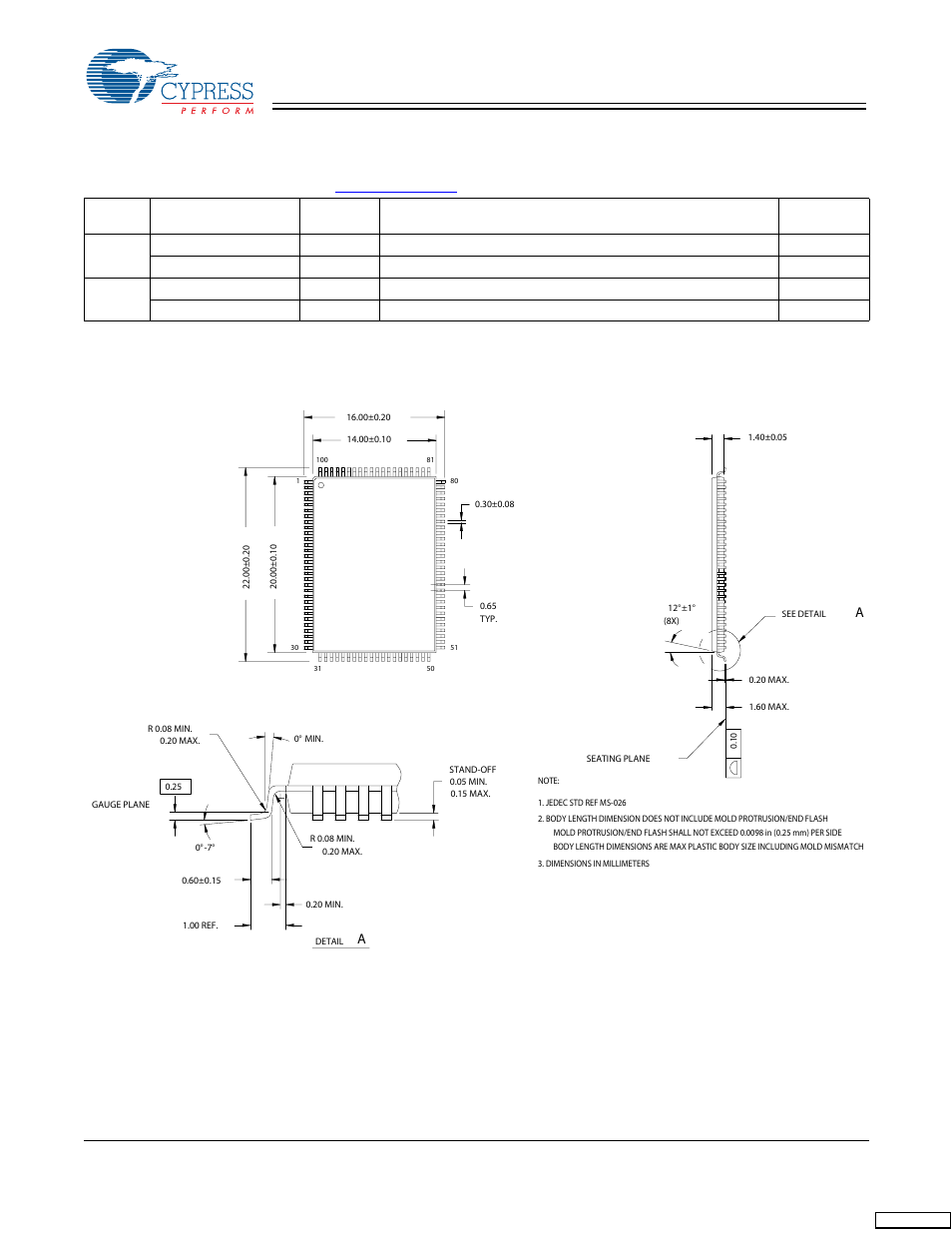 Ordering information, Package diagram | Cypress CY7C1334H User Manual | Page 12 / 13
