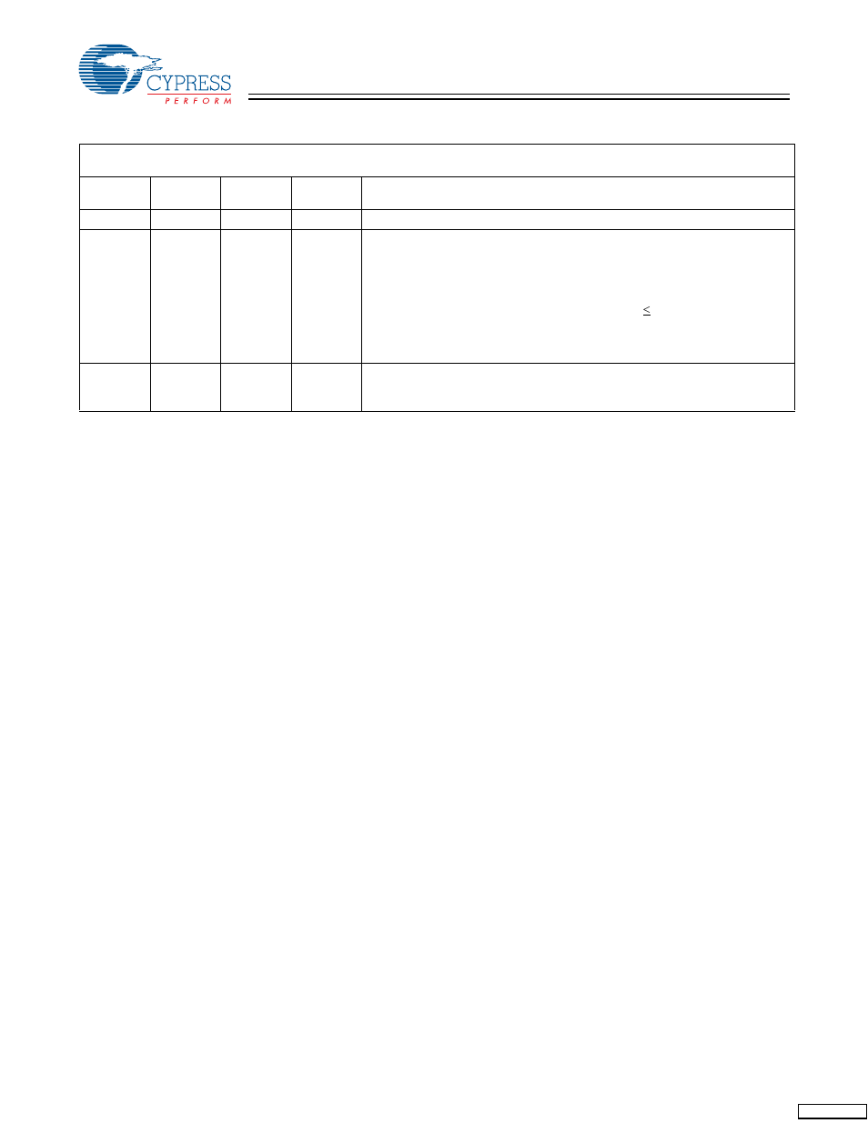 Cypress CY7C1334H User Manual | Page 13 / 13