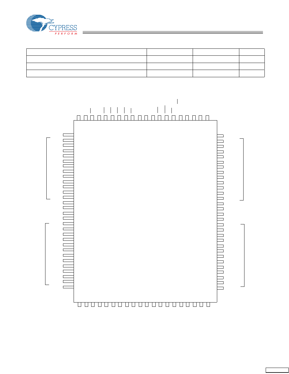 Selection guide, Pin configuration | Cypress CY7C1334H User Manual | Page 2 / 13