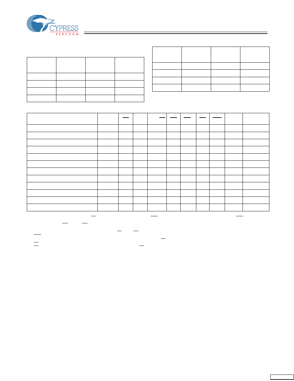 Cypress CY7C1334H User Manual | Page 5 / 13