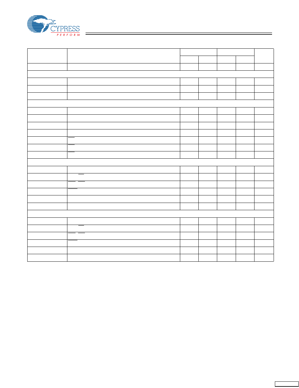 Switching characteristics | Cypress CY7C1334H User Manual | Page 9 / 13