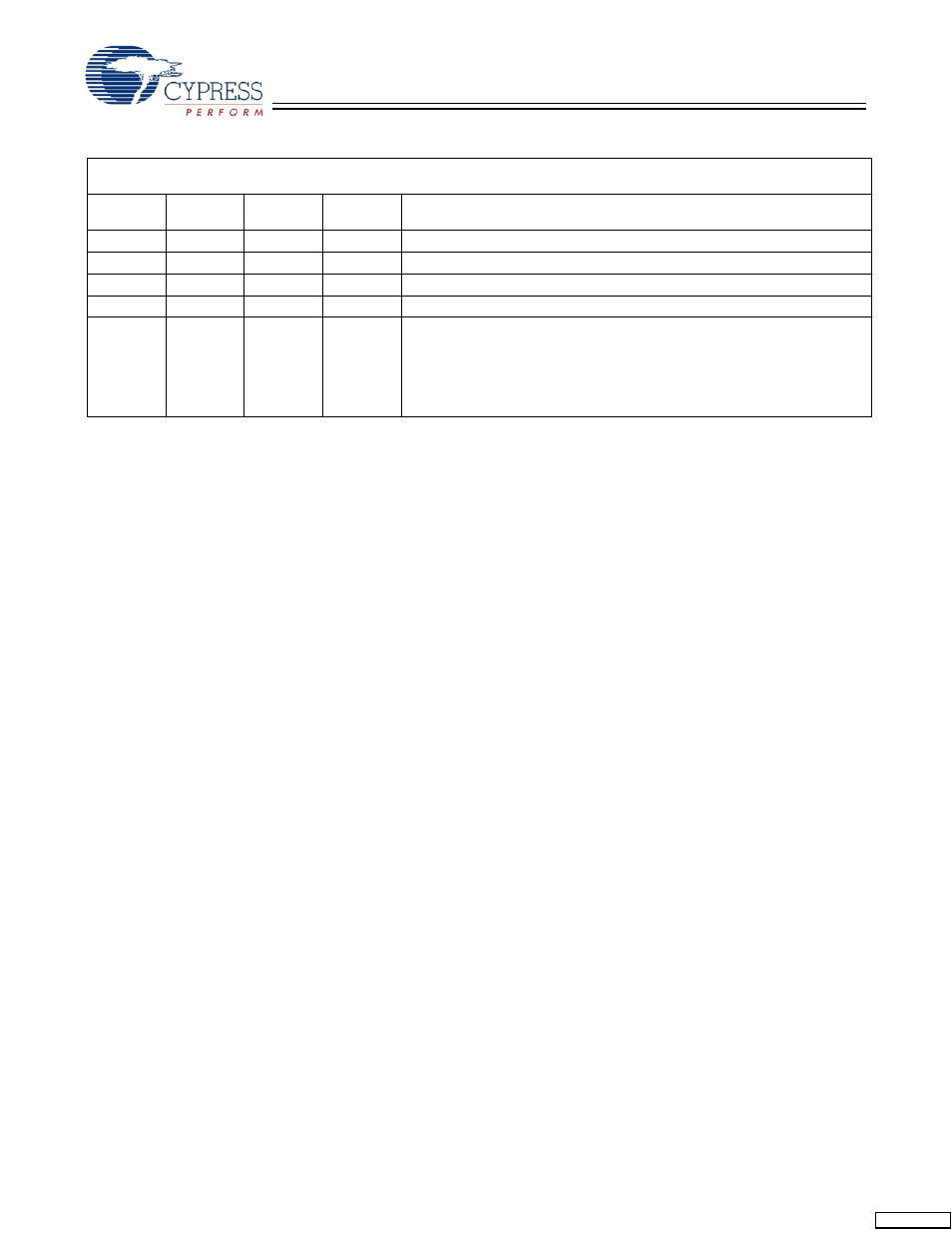Cypress CY7C1018CV33 User Manual | Page 7 / 7