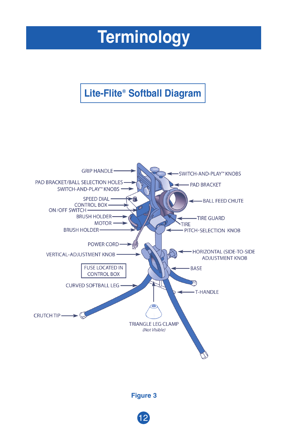 Terminology | JUGS Sports Lite-Flite Machine User Manual | Page 13 / 24
