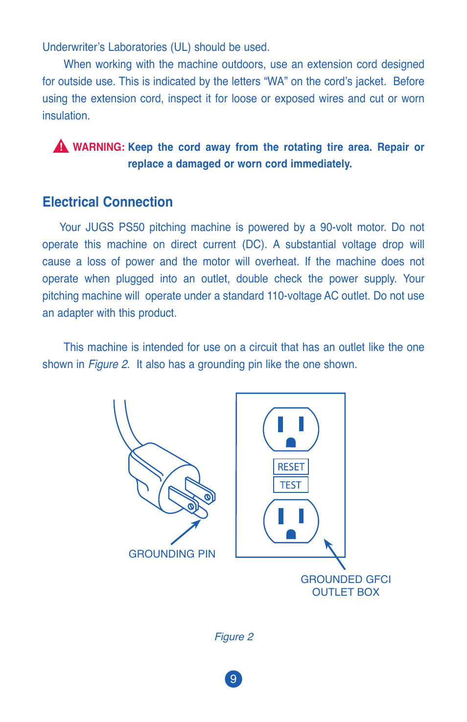 Electrical connection | JUGS Sports PS50 Pitching Machine User Manual | Page 11 / 28