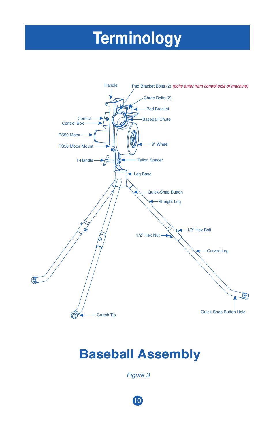 Terminology, Baseball assembly | JUGS Sports PS50 Pitching Machine User Manual | Page 12 / 28