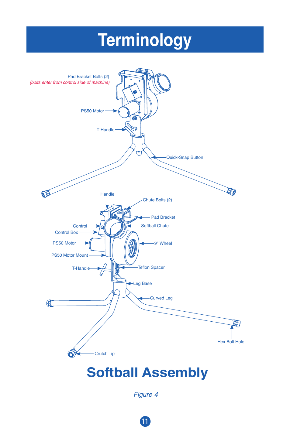 Terminology, Softball assembly | JUGS Sports PS50 Pitching Machine User Manual | Page 13 / 28