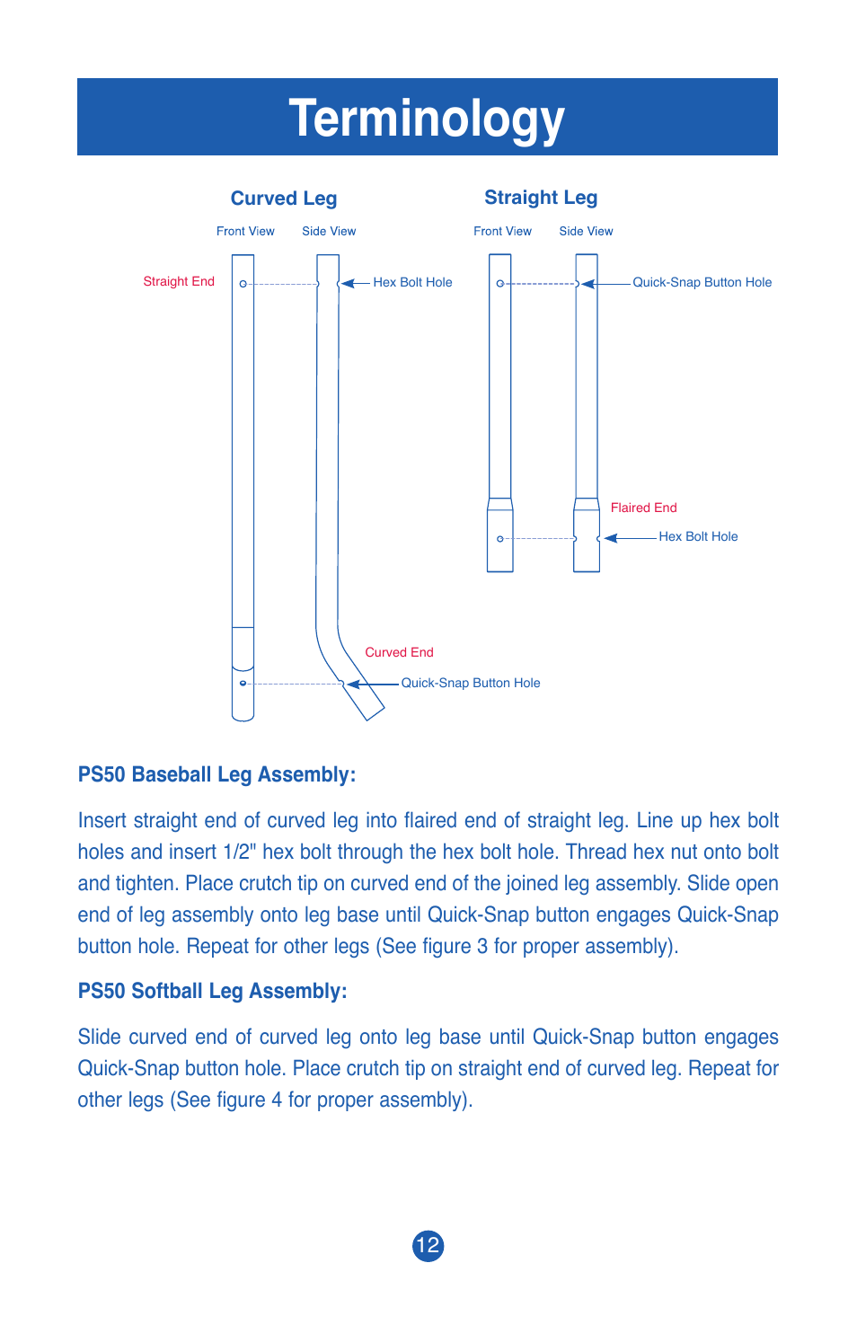 Terminology | JUGS Sports PS50 Pitching Machine User Manual | Page 14 / 28