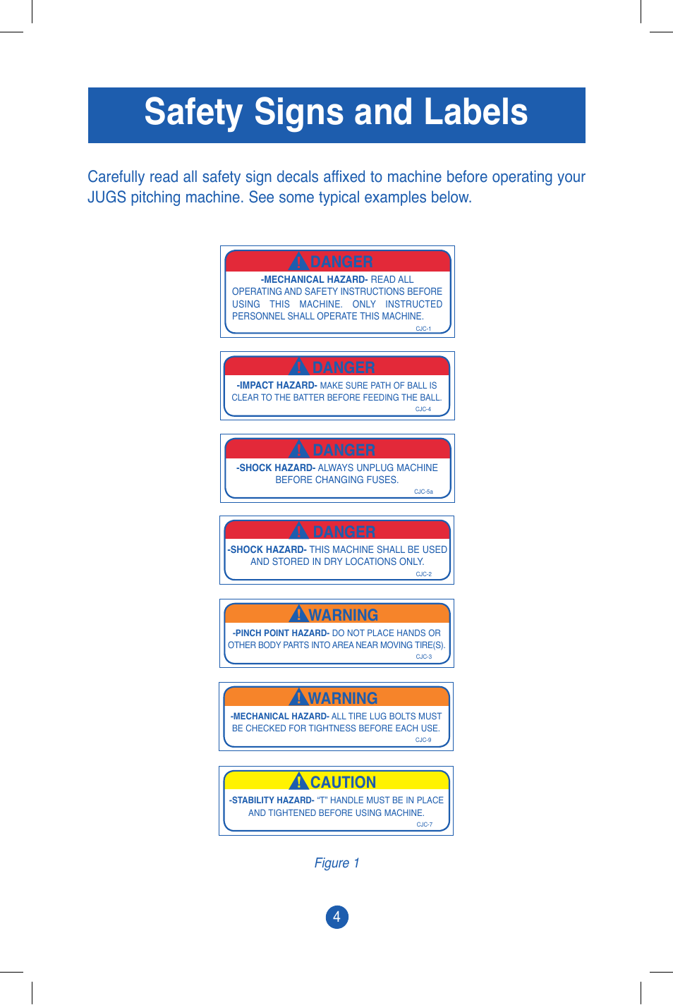 Safety signs and labels, Danger, Warning | Caution, Figure 1 | JUGS Sports Super/Softball Pitching Machine User Manual | Page 6 / 32