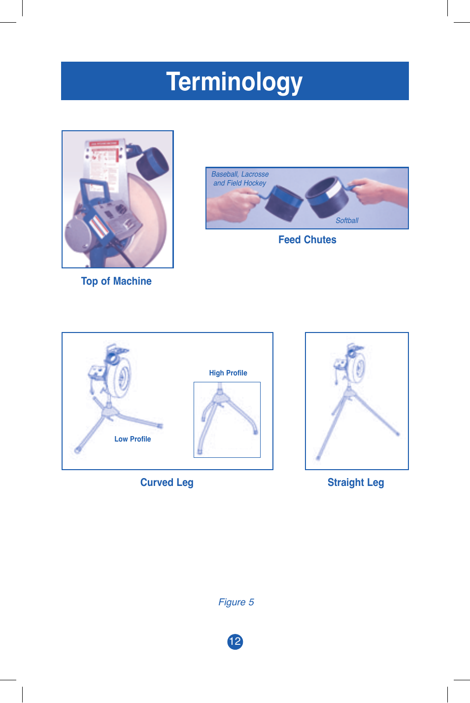 Terminology | JUGS Sports Jr. Baseball & Softball (1 wheel) Pitching Machine User Manual | Page 14 / 36