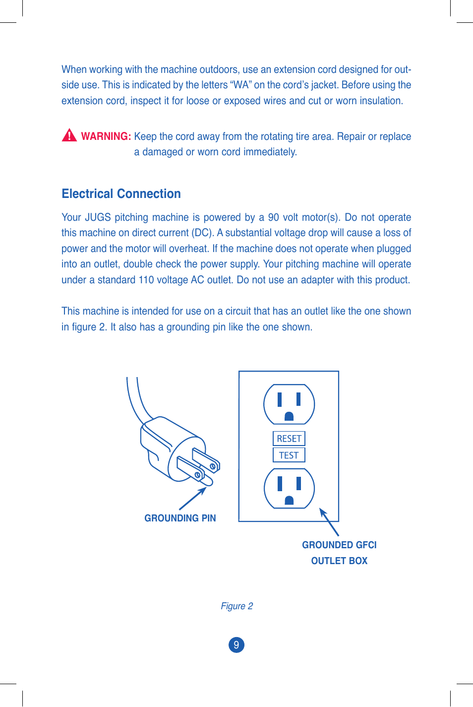 Electrical connection | JUGS Sports Curveball (2 wheel) Pitching Machine User Manual | Page 11 / 32