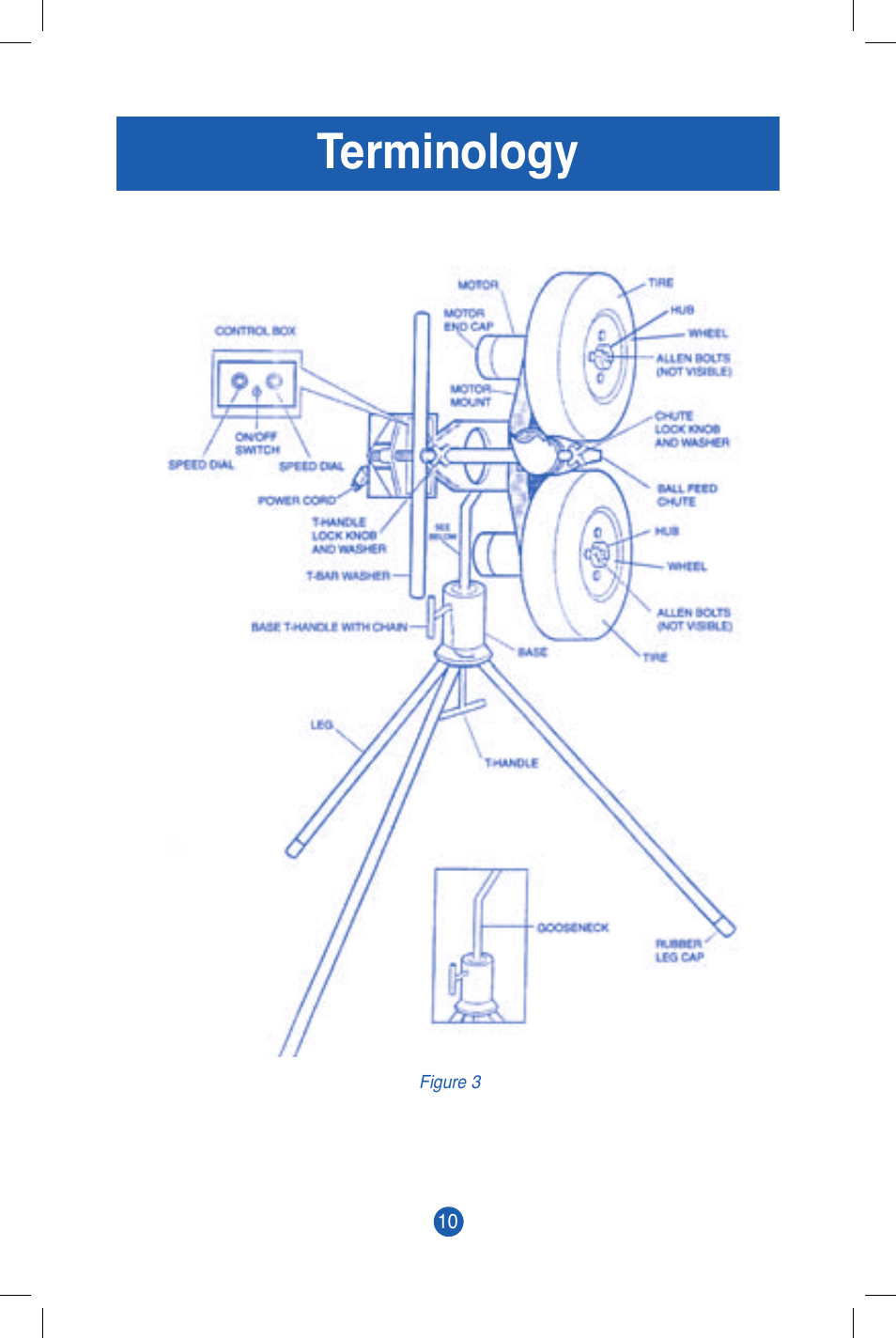 Terminology | JUGS Sports Curveball (2 wheel) Pitching Machine User Manual | Page 12 / 32