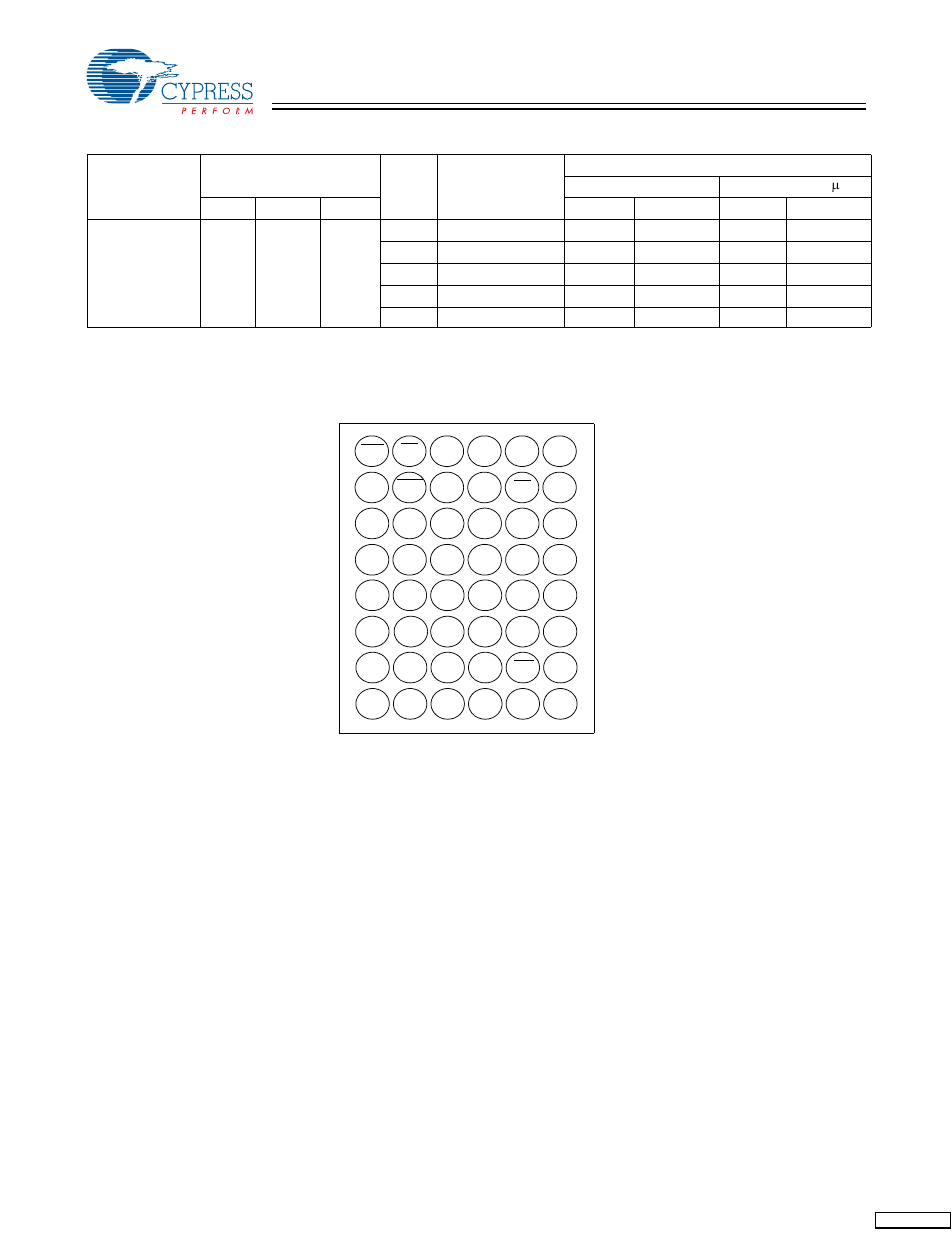 Product portfolio, Pin configurations | Cypress CY62136VN User Manual | Page 2 / 12