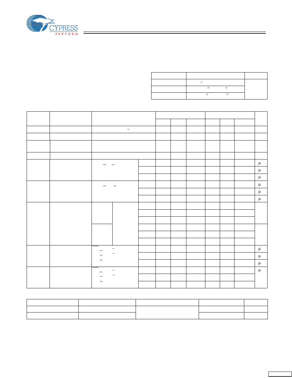 Maximum ratings, Operating range, Electrical characteristics | Capacitance | Cypress CY62136VN User Manual | Page 3 / 12
