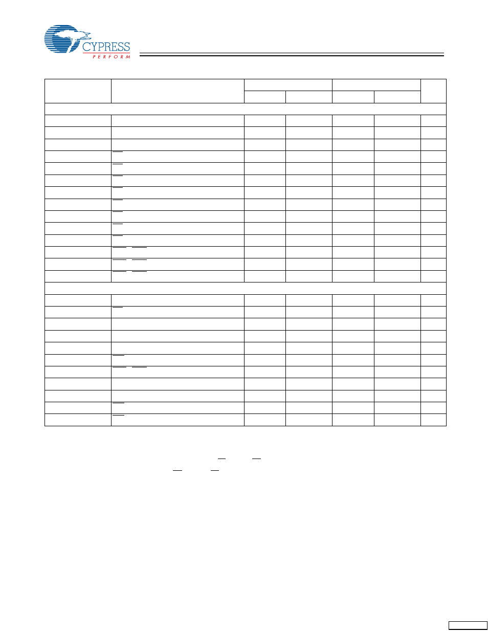 Switching characteristics | Cypress CY62136VN User Manual | Page 5 / 12