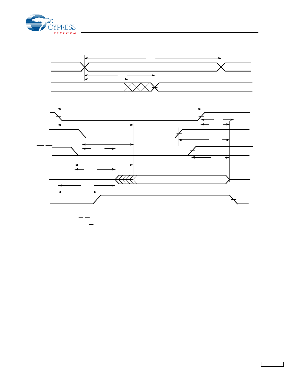 Switching waveforms | Cypress CY62136VN User Manual | Page 6 / 12