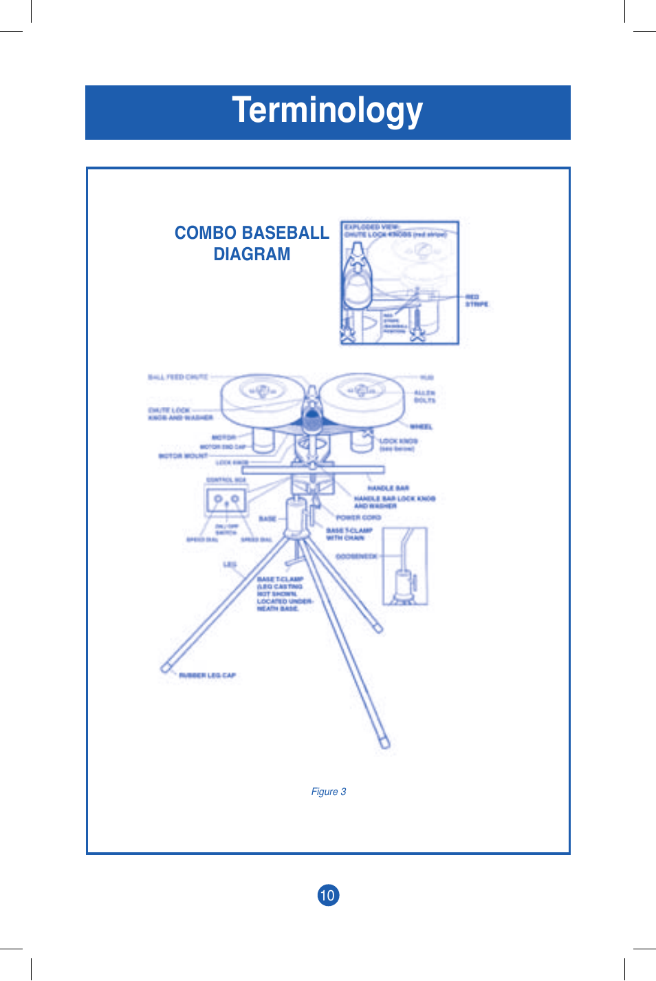 Terminology | JUGS Sports Combo (2 wheel) Pitching Machine User Manual | Page 12 / 36