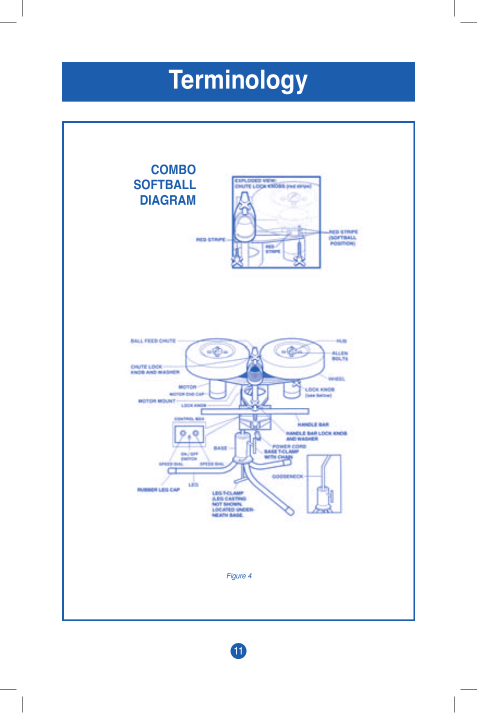 Terminology | JUGS Sports Combo (2 wheel) Pitching Machine User Manual | Page 13 / 36