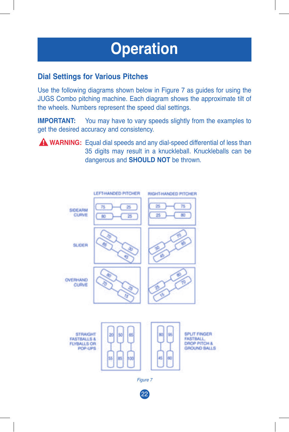 Operation | JUGS Sports Combo (2 wheel) Pitching Machine User Manual | Page 24 / 36