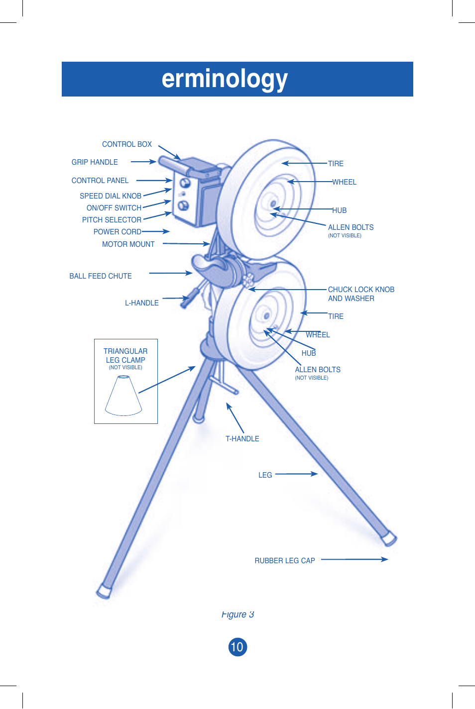 Erminology, Shown in figure 1. it t | JUGS Sports 101 (2 wheel) Baseball Pitching Machine User Manual | Page 12 / 28