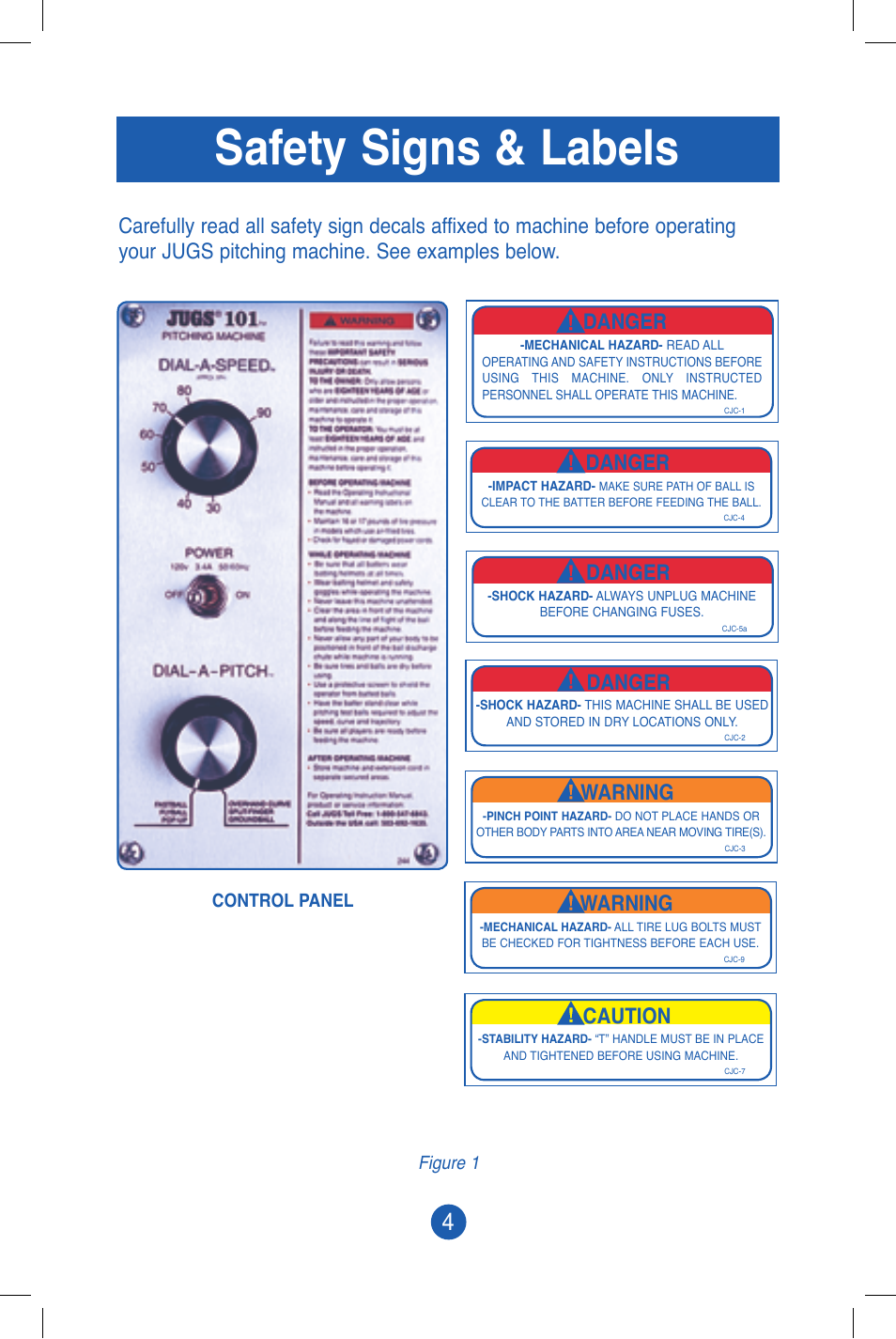 Safety signs & labels, Danger, Warning | Caution, Figure 1 control panel | JUGS Sports 101 (2 wheel) Baseball Pitching Machine User Manual | Page 6 / 28