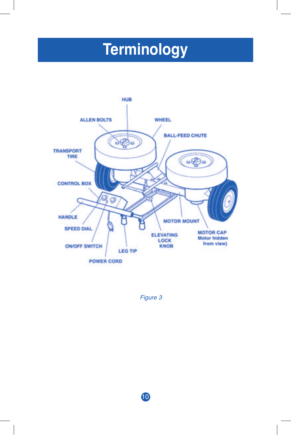 Terminology | JUGS Sports Soccer Machine User Manual | Page 12 / 32