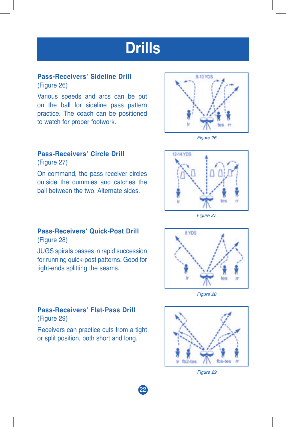 Drills | JUGS Sports Football Machine User Manual | Page 24 / 36