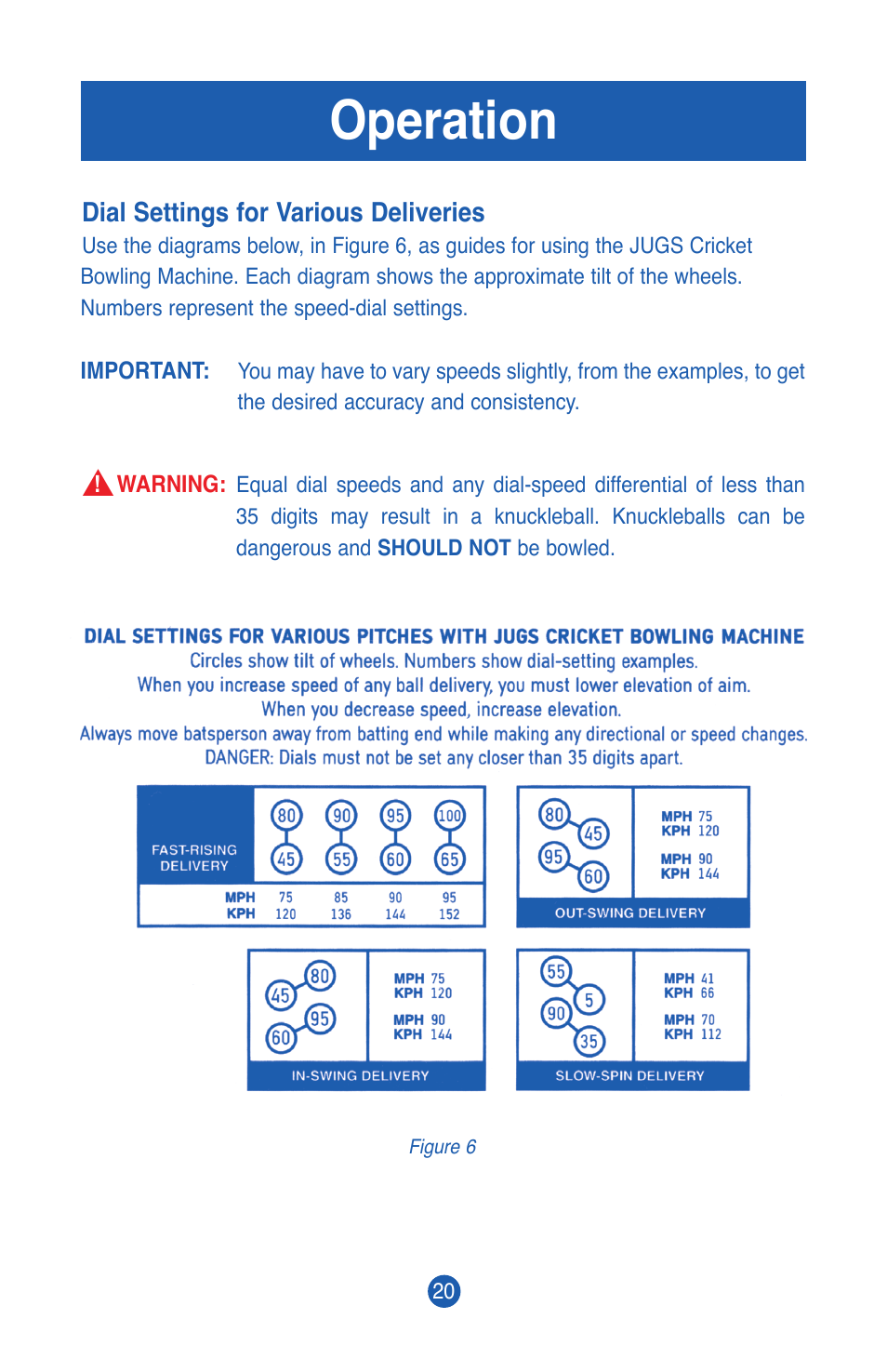 Operation | JUGS Sports Cricket Bowling Machine User Manual | Page 22 / 32