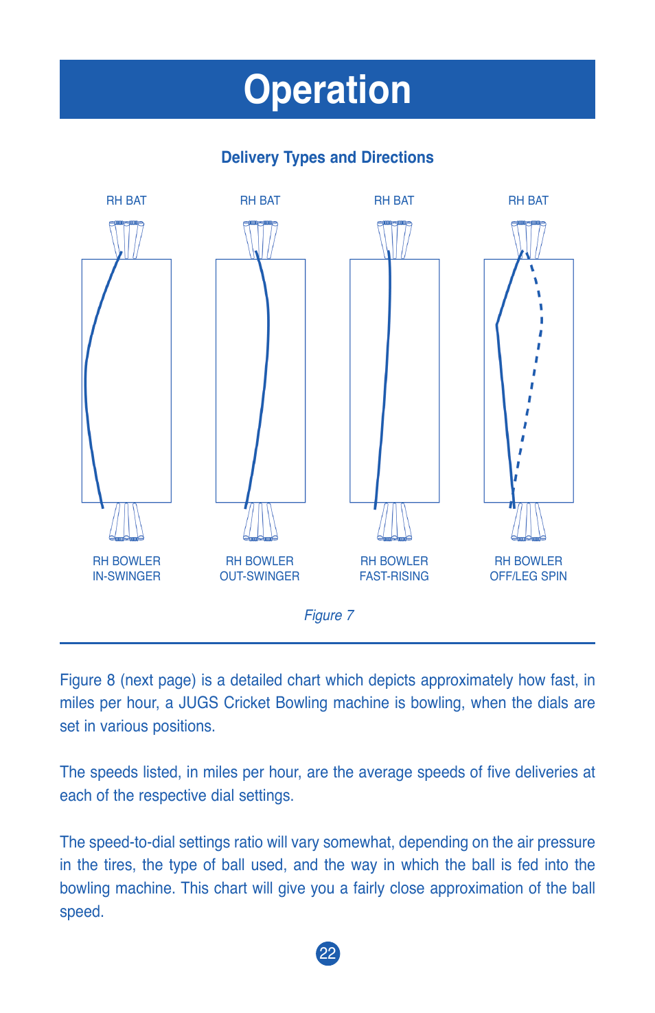 Operation | JUGS Sports Cricket Bowling Machine User Manual | Page 24 / 32