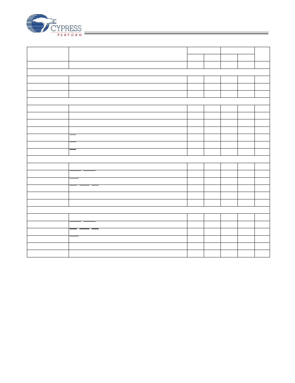Switching characteristics | Cypress CY7C1338G User Manual | Page 10 / 17