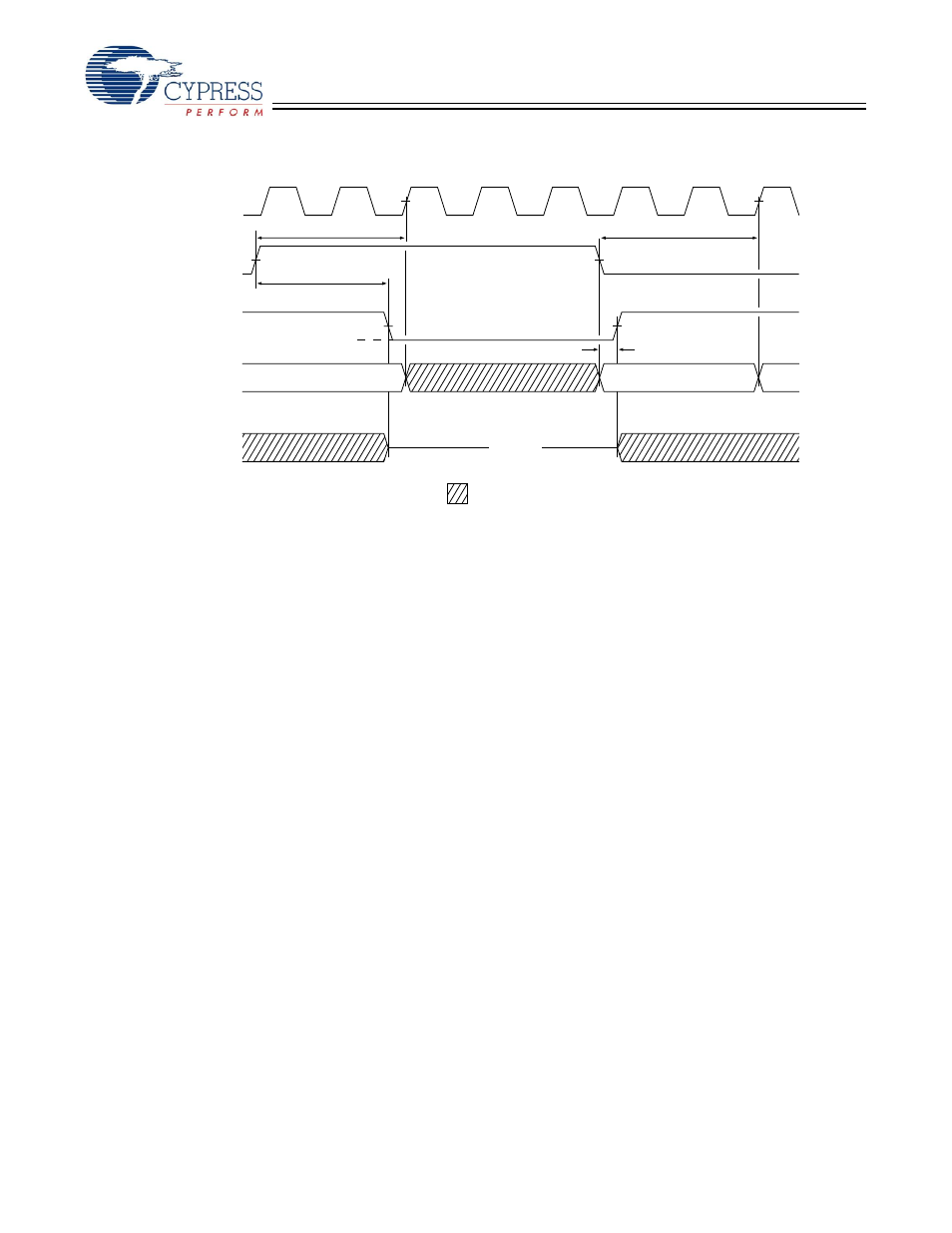 Timing diagrams | Cypress CY7C1338G User Manual | Page 14 / 17