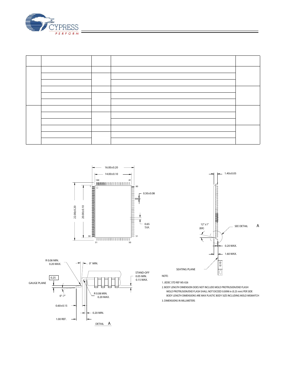 Ordering information, Package diagrams | Cypress CY7C1338G User Manual | Page 15 / 17