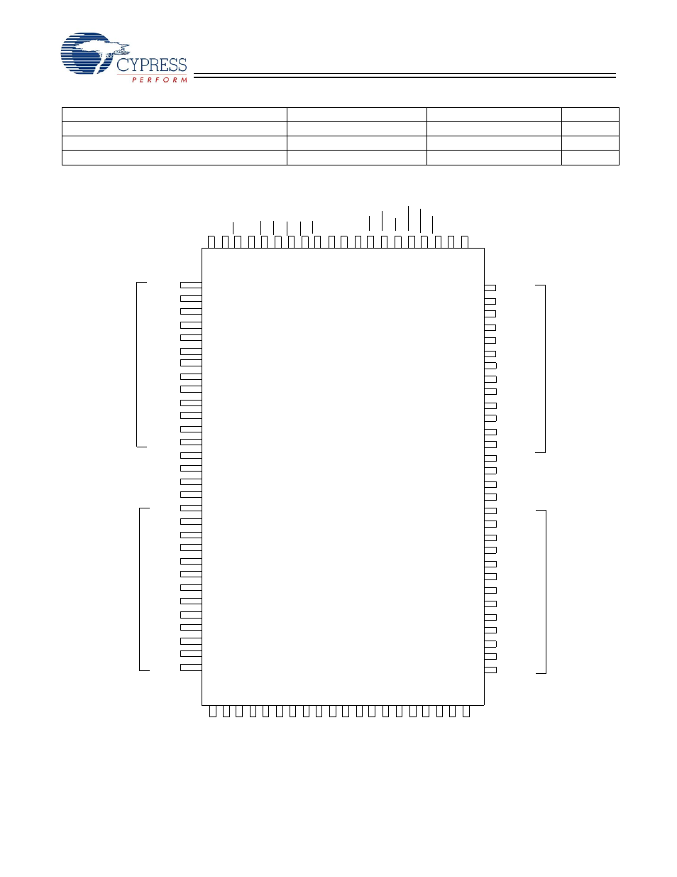 Selection guide, Pin configurations, Pin tqfp pinout | Cypress CY7C1338G User Manual | Page 2 / 17
