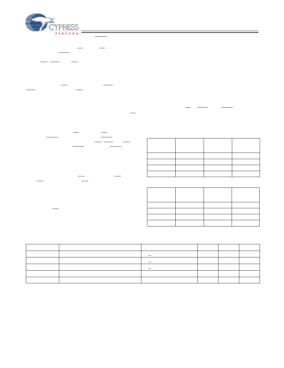 Linear burst address table (mode = gnd), Zz mode electrical characteristics | Cypress CY7C1338G User Manual | Page 5 / 17