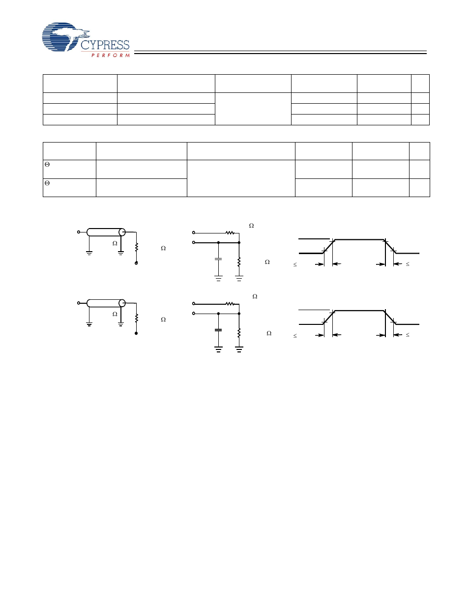 Capacitance, Thermal resistance, Ac test loads and waveforms | Cypress CY7C1338G User Manual | Page 9 / 17