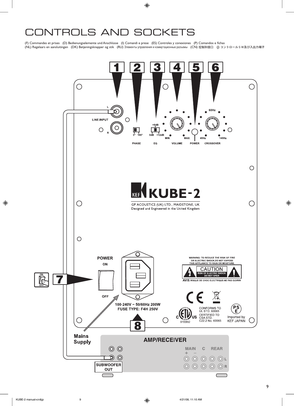 Controls and sockets | KEF Kube 2 User Manual | Page 9 / 24