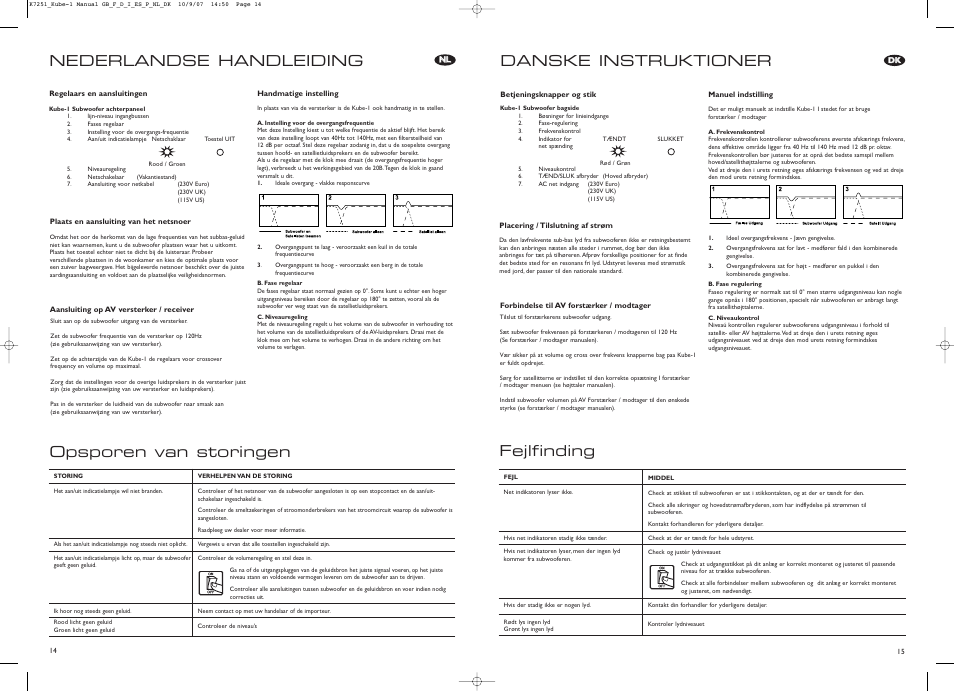 Nederlandse handleiding opsporen van storingen, Danske instruktioner fejlfinding | KEF Kube 1 User Manual | Page 8 / 9