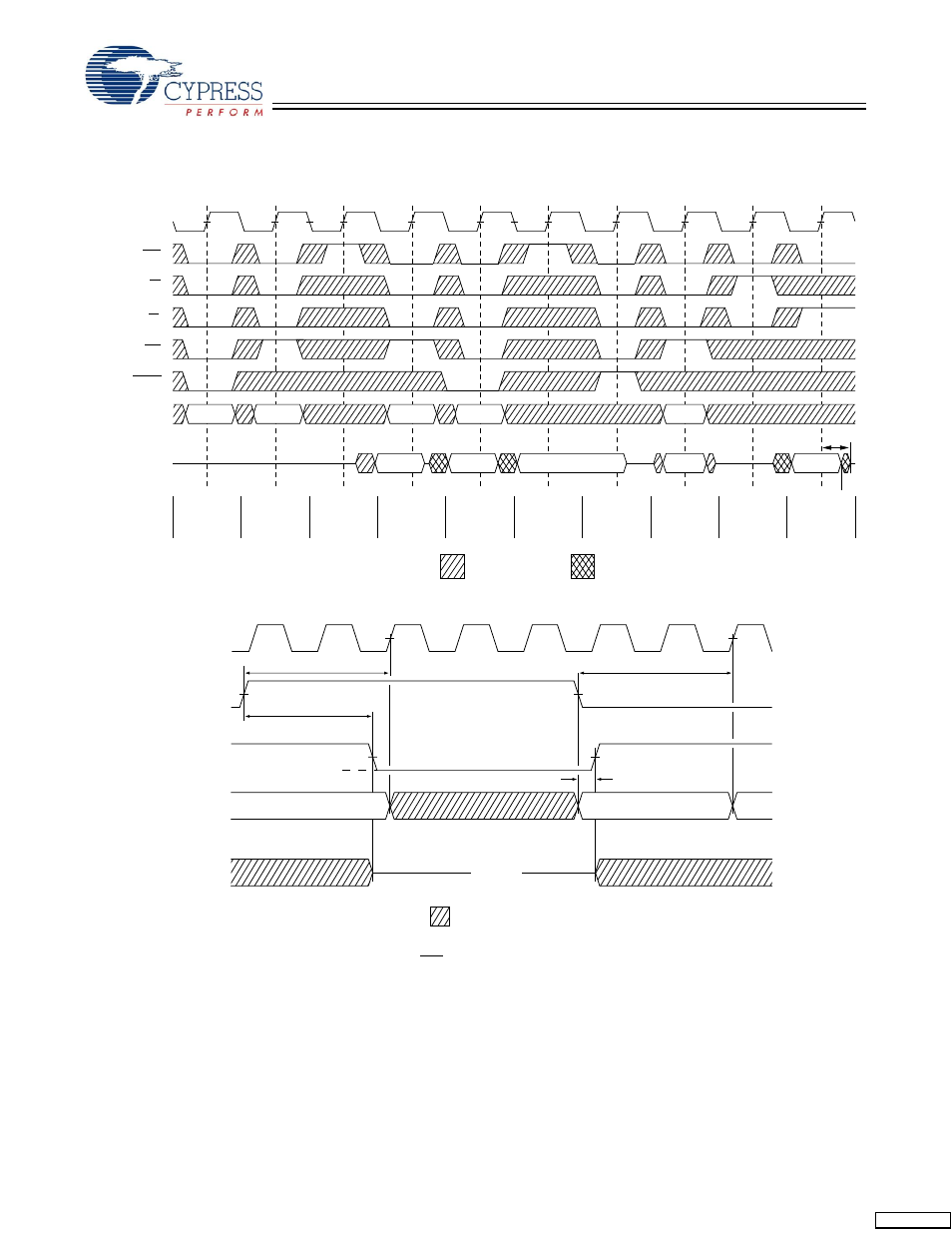 Switching waveforms | Cypress CY7C1462AV33 User Manual | Page 21 / 27