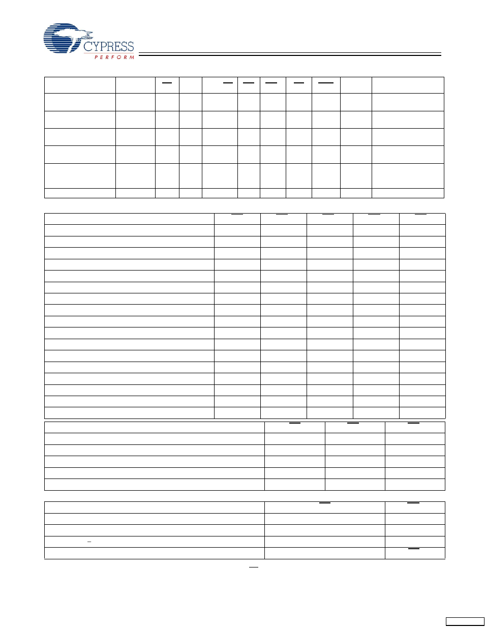 Cypress CY7C1462AV33 User Manual | Page 9 / 27