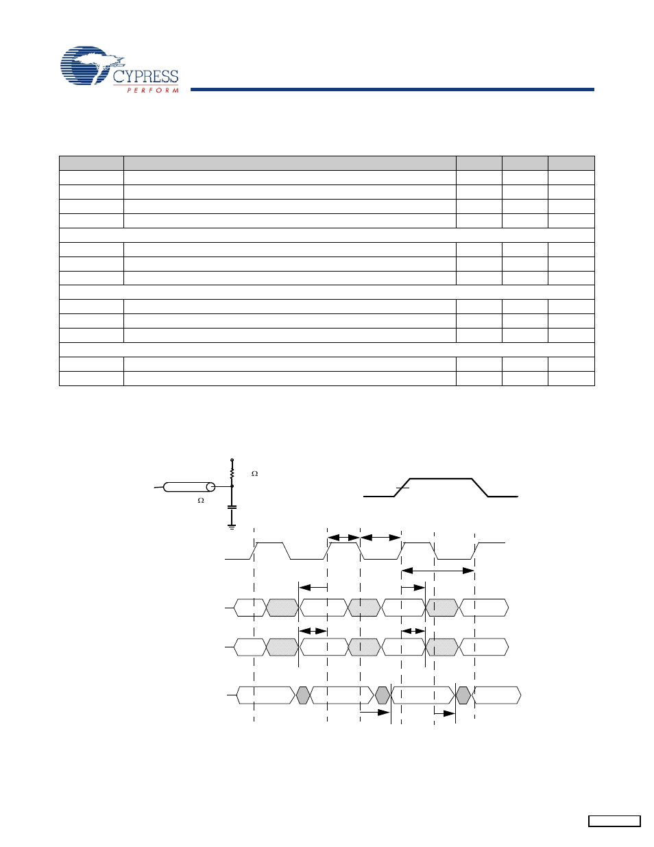 Tap ac switching characteristics, Tap timing and test condition | Cypress CY7C1143V18 User Manual | Page 17 / 28