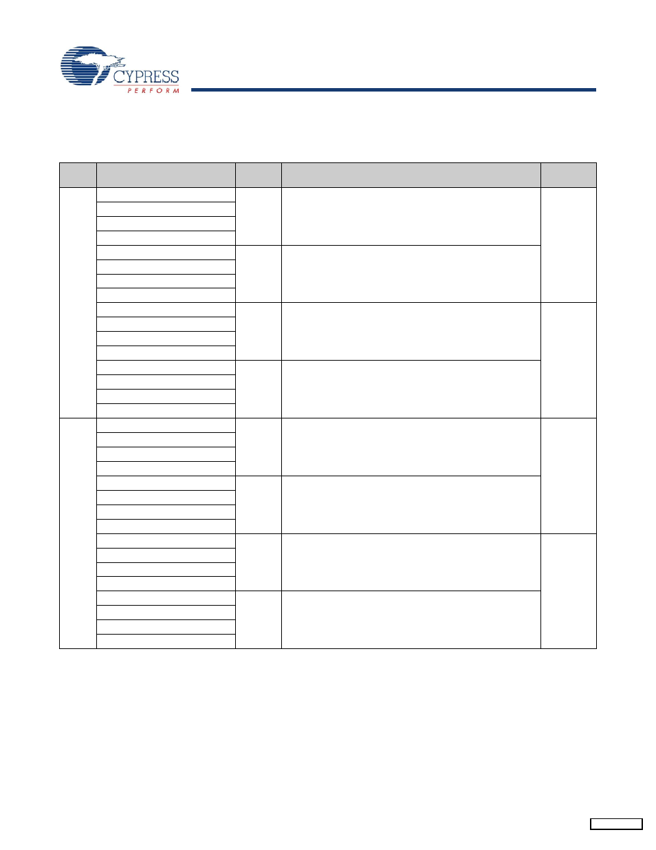 Ordering information | Cypress CY7C1143V18 User Manual | Page 25 / 28