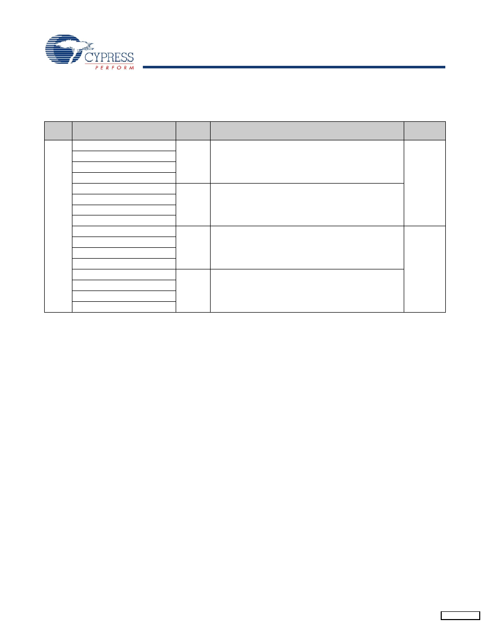 Ordering information | Cypress CY7C1143V18 User Manual | Page 26 / 28