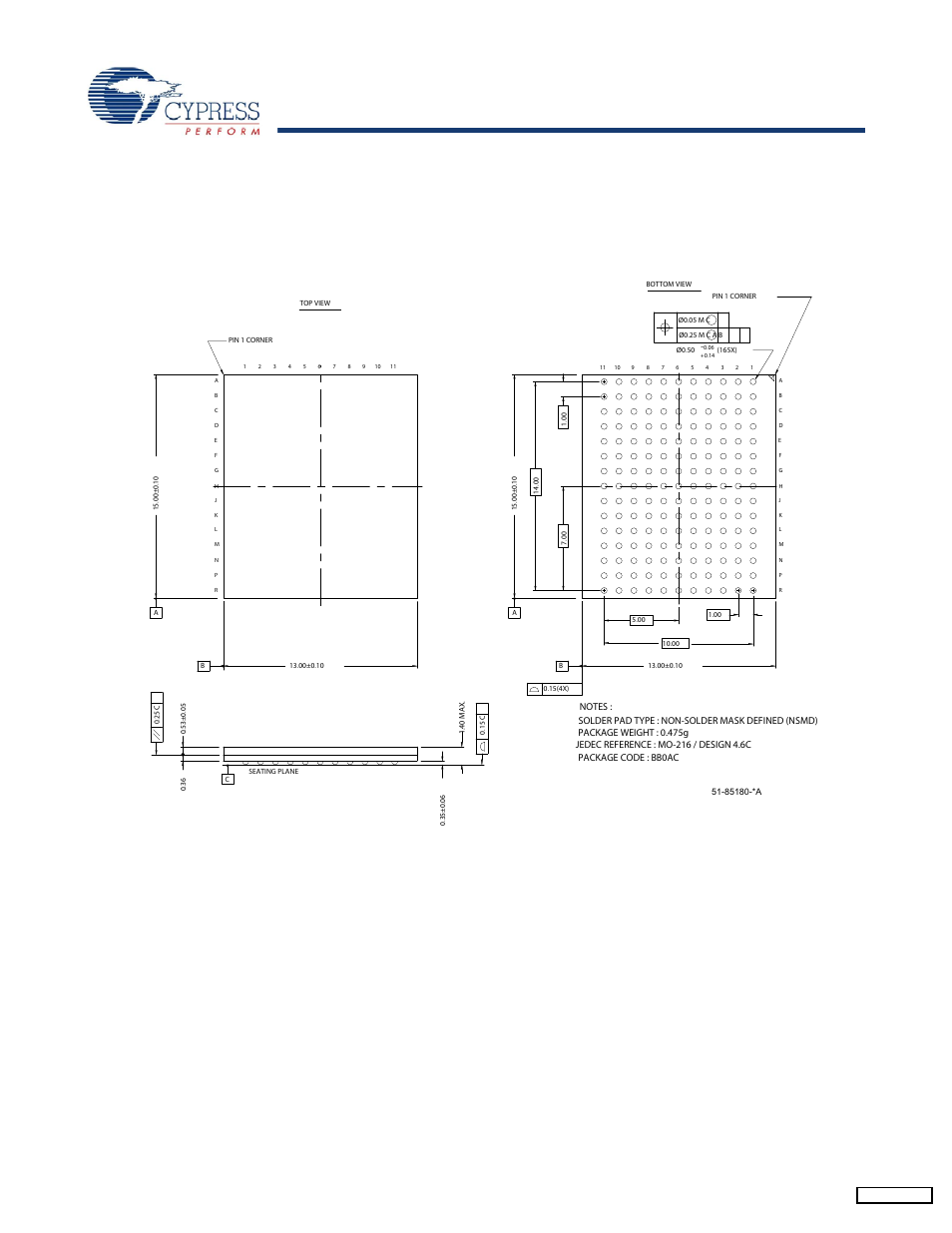 Package diagram, Feedback | Cypress CY7C1143V18 User Manual | Page 27 / 28