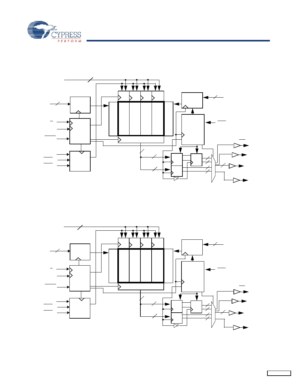 Logic block diagram (cy7c1143v18), Logic block diagram (cy7c1145v18) | Cypress CY7C1143V18 User Manual | Page 3 / 28