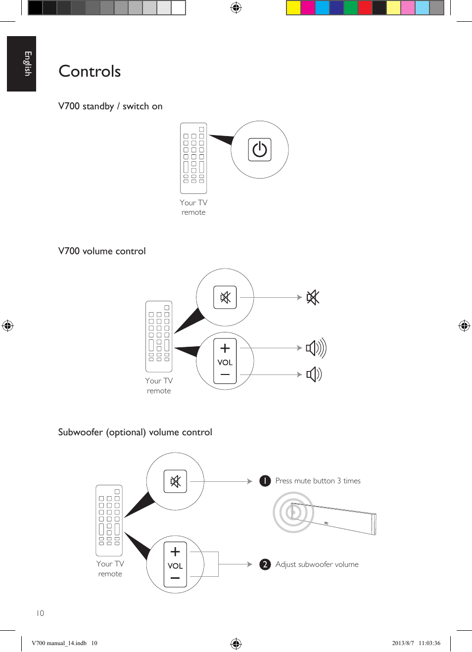 Controls | KEF V700 User Manual | Page 10 / 64