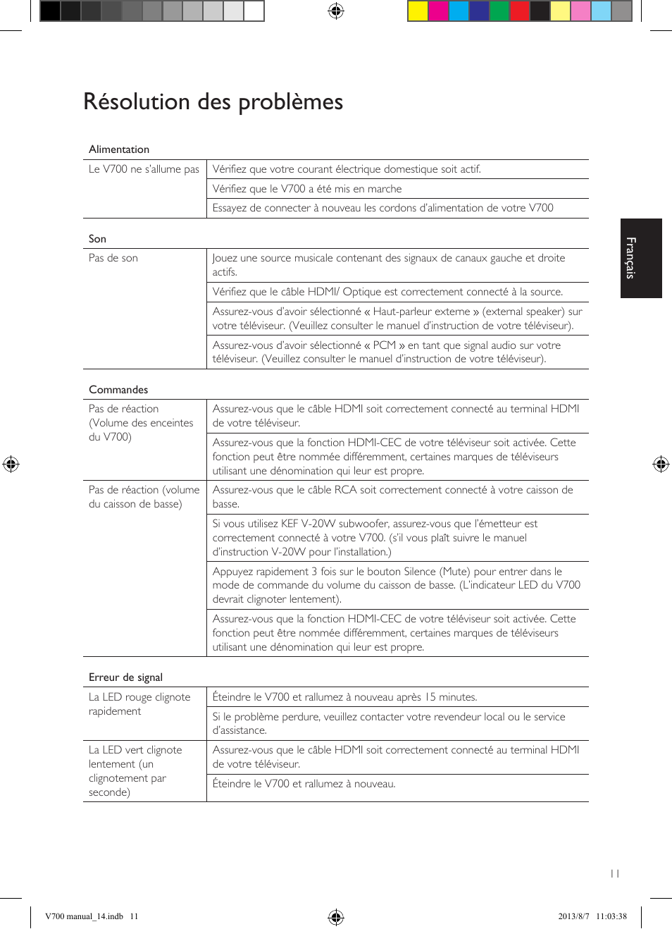 Résolution des problèmes | KEF V700 User Manual | Page 31 / 64