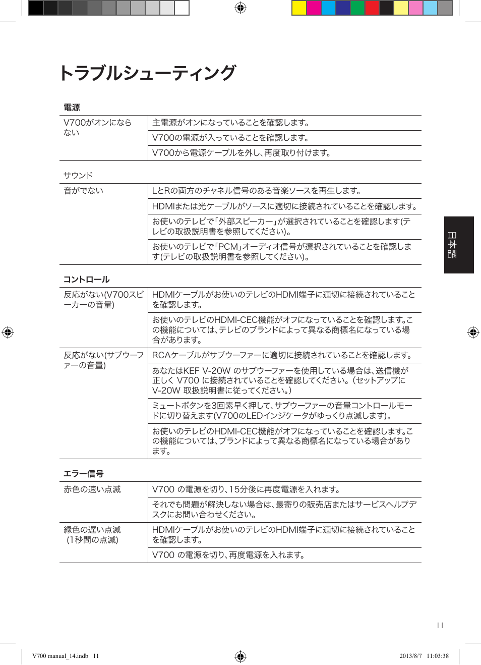 トラブルシューティング | KEF V700 User Manual | Page 41 / 64