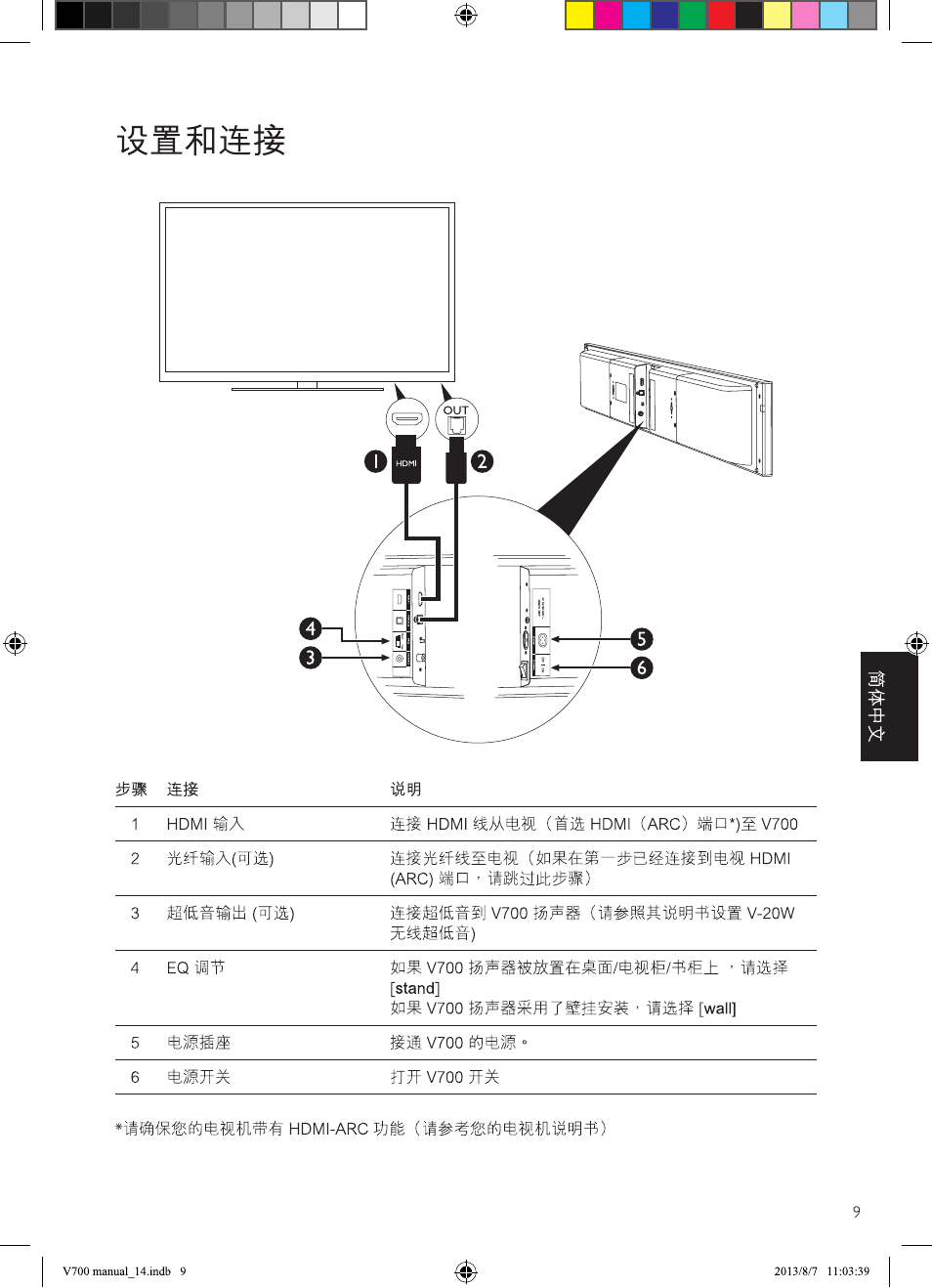 KEF V700 User Manual | Page 59 / 64